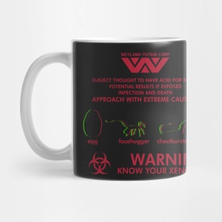 Warning Know Your Xenomorph from the 1979 movie Alien Mug